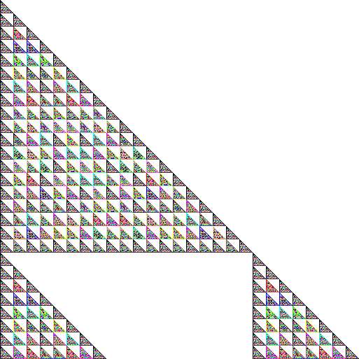 Mod 19